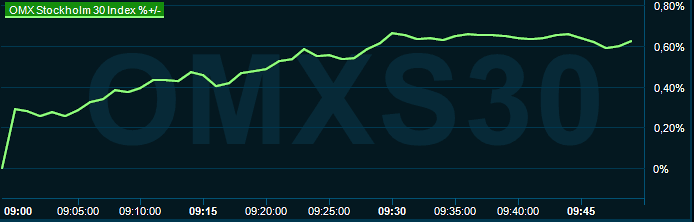 placera-redaktionellt-2023bilder-120624omx00945.png