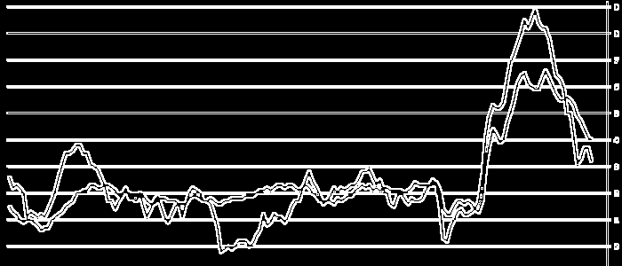 placera-redaktionellt-2023bilder-141123USAinflation700(002).png