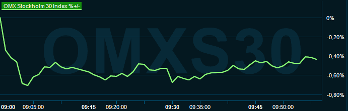 placera-redaktionellt-2023bilder-171023omx1000.png