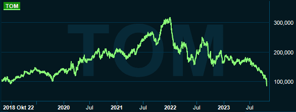 placera-redaktionellt-2023bilder-20231023tomra.PNG