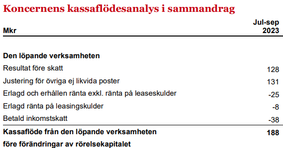 placera-redaktionellt-2023bilder-20231120Volati.PNG