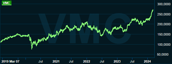 placera-redaktionellt-2023bilder-20240308Vulcan.PNG