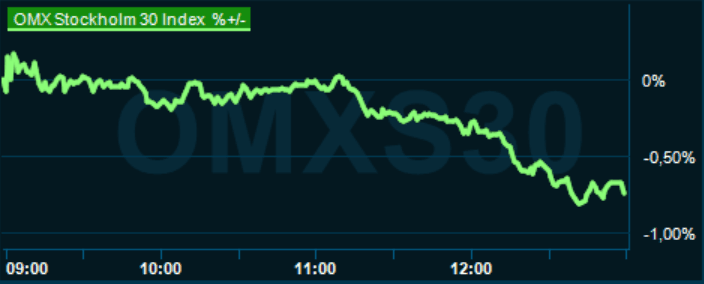 placera-redaktionellt-2023bilder-280324omx1300.png