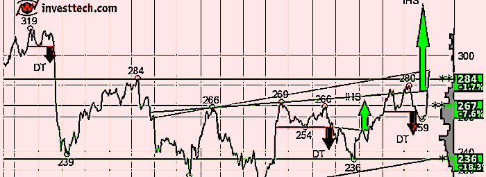 placera-redaktionellt-2023bilder-700060224.png