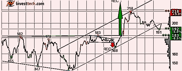 placera-redaktionellt-2023bilder-700TA290823.png