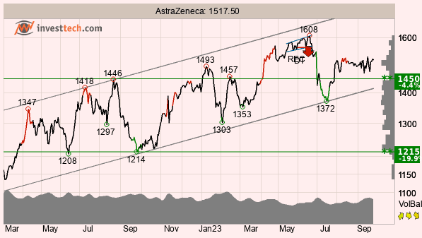 placera-redaktionellt-2023bilder-AstraTA260923.png