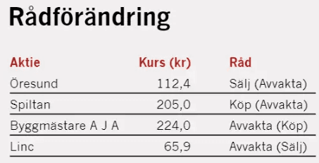 placera-redaktionellt-2023bilder-BVråd130224.png