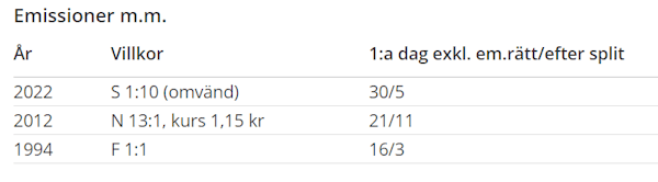 placera-redaktionellt-2023bilder-Bergs split2.png