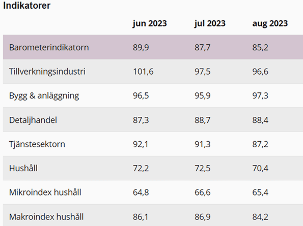 placera-redaktionellt-2023bilder-Bild1300823b.png