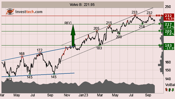 placera-redaktionellt-2023bilder-Bild2101023.png