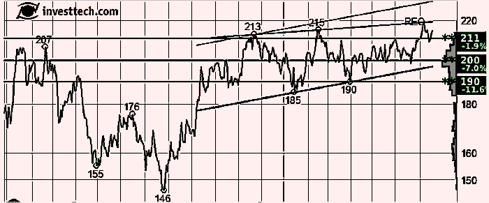 placera-redaktionellt-2023bilder-Bild700190923.png