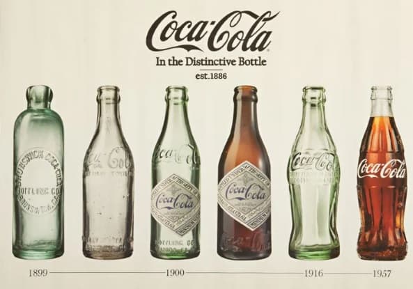 placera-redaktionellt-2023bilder-Coca Cola.JPG