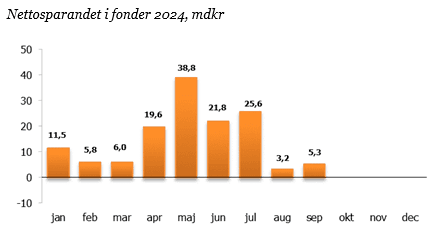 placera-redaktionellt-2023bilder-FF3.PNG