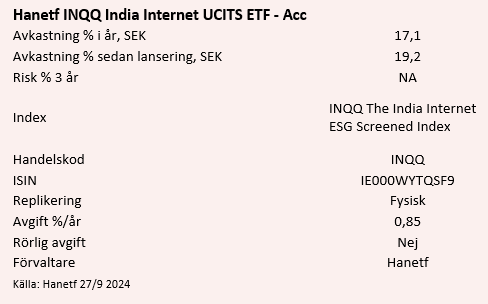 placera-redaktionellt-2023bilder-INQQ1.PNG
