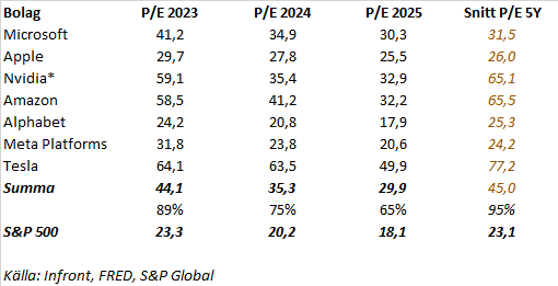 placera-redaktionellt-2023bilder-MSSiffror2200224.png