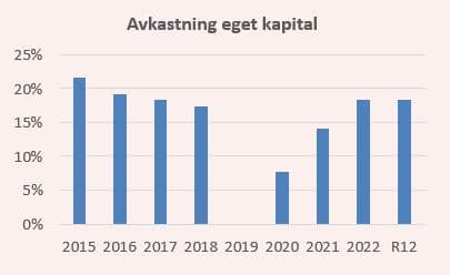 placera-redaktionellt-2023bilder-NorionAEK201023.JPG