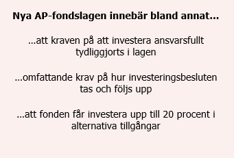 placera-redaktionellt-2023bilder-Nya apfondlagen.PNG