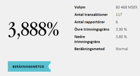 placera-redaktionellt-2023bilder-RB swestr.PNG
