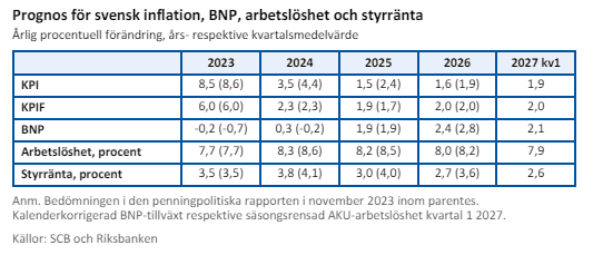 placera-redaktionellt-2023bilder-RB1270324.PNG