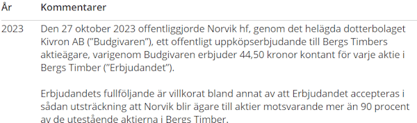 placera-redaktionellt-2023bilder-SKVkommentar Bergs2.png