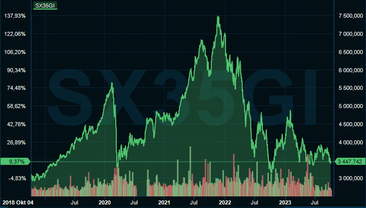 placera-redaktionellt-2023bilder-SX35GI.PNG