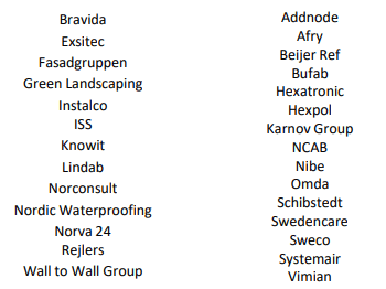 placera-redaktionellt-2023bilder-SpecialisterREQ.PNG