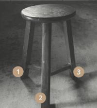 placera-redaktionellt-2023bilder-Trebent stol.PNG