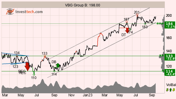 placera-redaktionellt-2023bilder-VBGTA260923.png