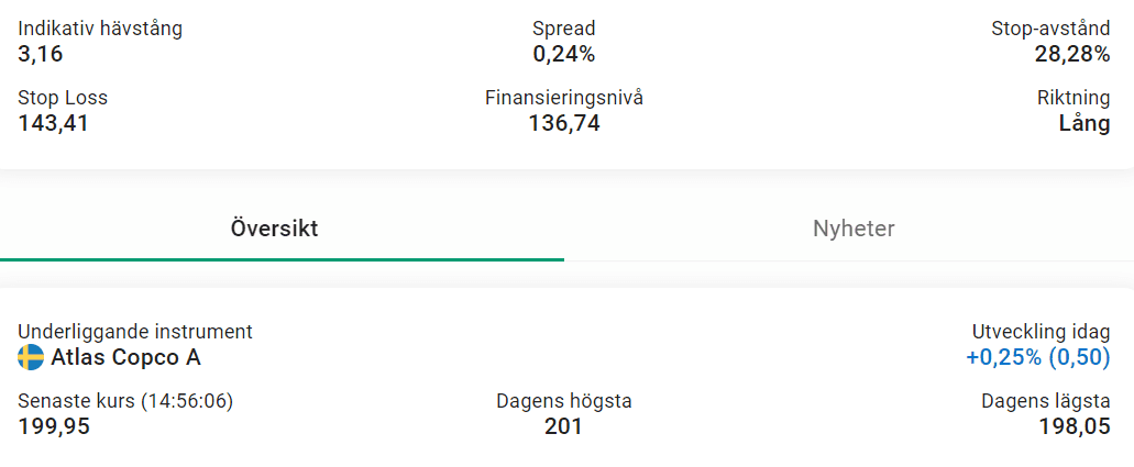 placera-redaktionellt-2023bilder-mini future stop loss.PNG