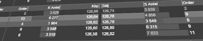 placera-redaktionellt-2023bilder-orderdjup_5.PNG