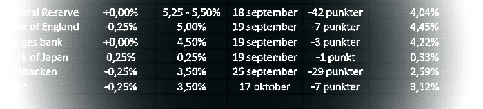 placera-redaktionellt-2023bilder-pk70017.png