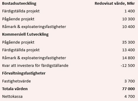 placera-redaktionellt-2023bilder-senasteskabbenny.JPG