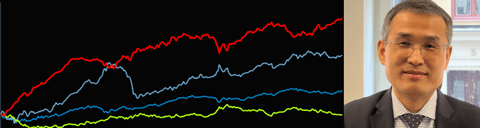 placera-redaktionellt-2023bilder-songhonlee700y120424.png