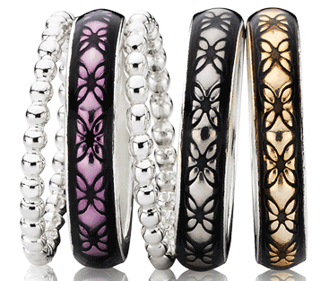 placera-Pandora_armband.PNG
