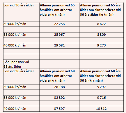 placera-nyabilder-110218oberoenderik.PNG