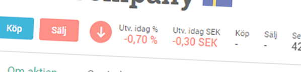 placera-redaktionellt-2018-Köp_sälj copy.png