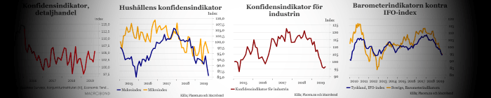 placera-redaktionellt-2018-hushåll260919.png