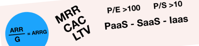 placera-redaktionellt-2018-molntjänstvärdering2.png