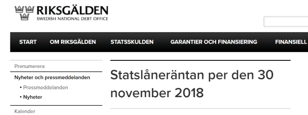 placera-redaktionellt-2018-statslåneräntan.png