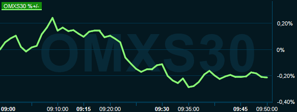 placera-redaktionellt-2020-110121omx1000.PNG