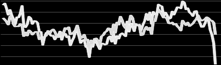 placera-redaktionellt-2020-130520inflation.png