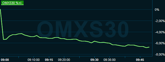 placera-redaktionellt-2020-NY120320omx0945.PNG