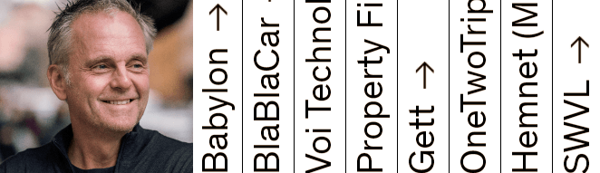 placera-redaktionellt-2020-VNVPerbrilioth700.png