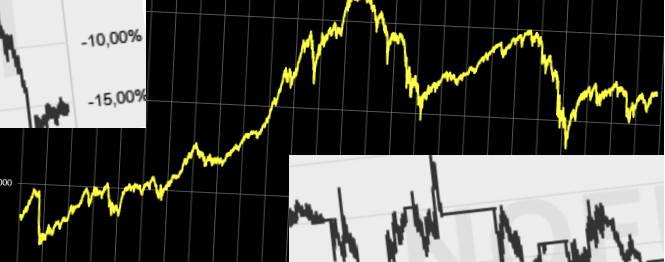 placera-redaktionellt-2020-indexterminer230320.png