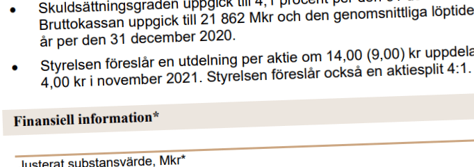 placera-redaktionellt-2020-utdelning7000250321.png
