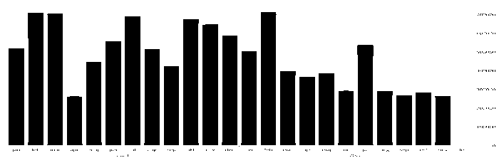 placera-redaktionellt-2021-021222nonfarmpayroll700 (002).png