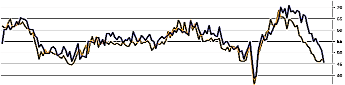 placera-redaktionellt-2021-030323inköpschefsindexSWE700 (002).png
