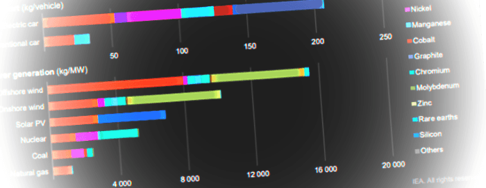 placera-redaktionellt-2021-040123el700.png