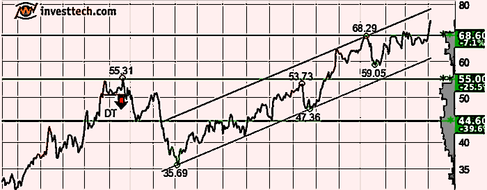 placera-redaktionellt-2021-070623TA700.png