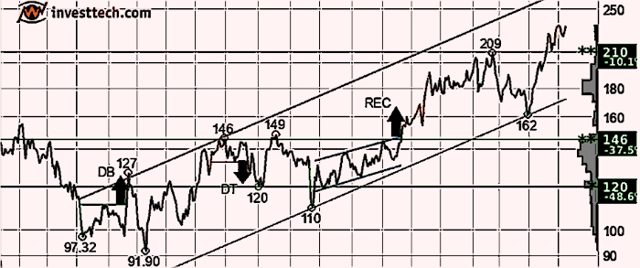 placera-redaktionellt-2021-110732TA700.png